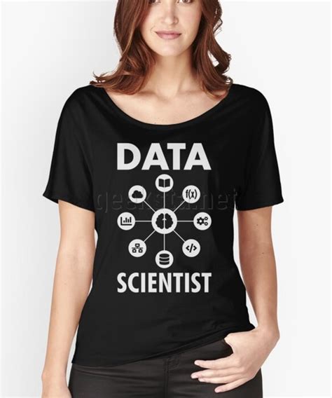 Data Scientist Math Engineering Coding Analysis Visualisation | Geeksta