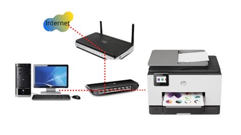 How To Setup A Small Office Computer Network To Share Printers And