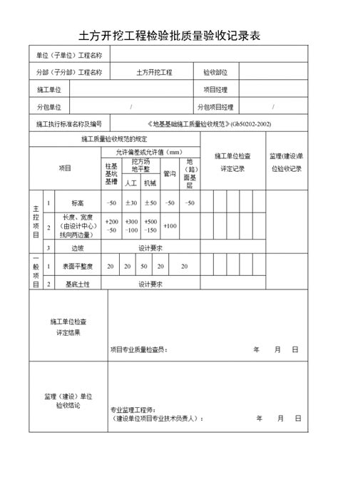 土方开挖工程检验批质量验收详细记录表（完整）土木在线