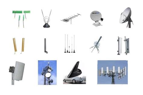 55 Different Types Of Antennas With Examples Used In Wireless