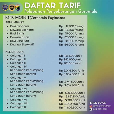 Noped Blog Archive TARIF PENYEBERANGAN