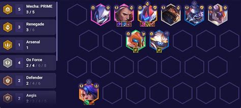 TFT Ox Force Mecha Prime Comp Guide Set 8 Ranked Hyper Roll