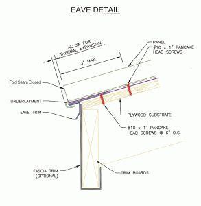 Residential Standing Seam Metal Roof Details