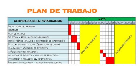 Daniel Gaytan Mora Lic En Ense Anza De Las Matematicas Unadm