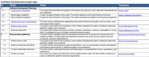 Software Development Excel Project Plan