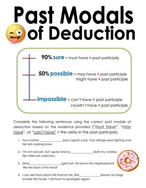 Past Modal Of Deduction Worksheet English As A Second Language