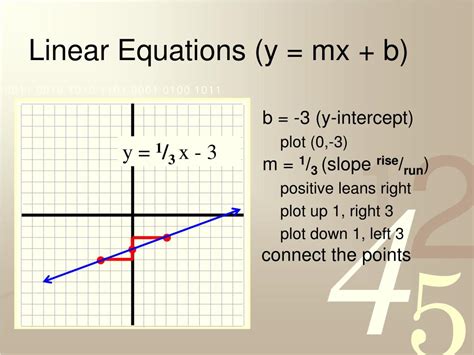 Ppt Graphing Linear Equations Powerpoint Presentation Free Download