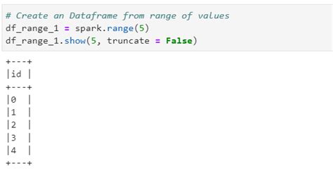 Pyspark Create Data Frame From List Or Rdd On The Fly By Subham Khandelwal Medium