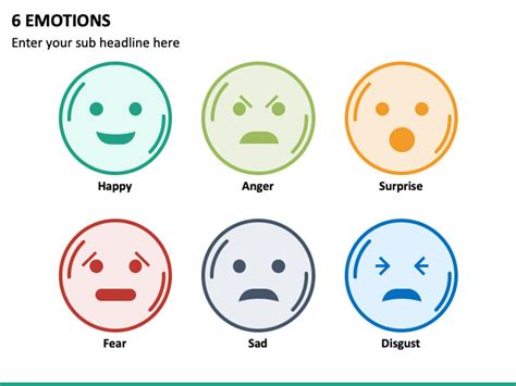 Emotions Ppt Background Free Power Point Template Ppt Template