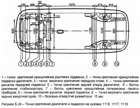 Габаритные размеры автомобиля лада калина седан