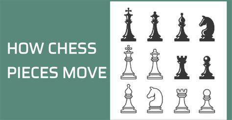 How Chess Pieces Move | Comprehensive Guide - Remote Chess Academy