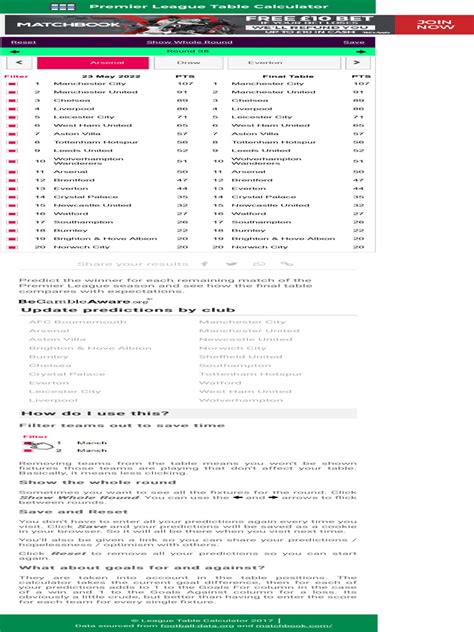 Premier League Table Calculator Final Table Predictor | PDF | Premier ...