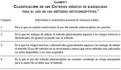 Estos Son Los Criterios De Sanidad Para Aplicar El Confinamiento En