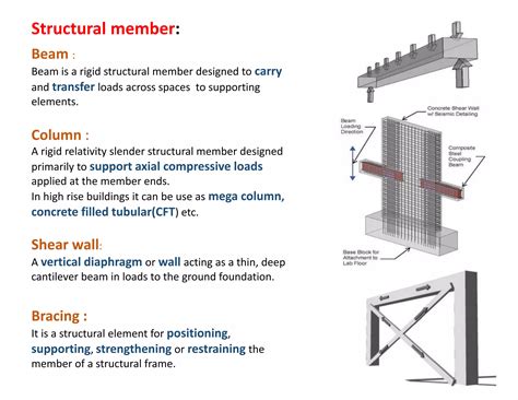 structure technology  materials  highrise buildings pptx