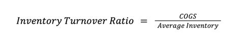 Inventory Turnover Ratio Formula Tips And Analysis