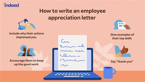 Samples Of Appreciation Letters With Free Template Downloads