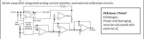 Comparing Hot Swap IC Solutions In Server Power Reporting Part Of EE Times