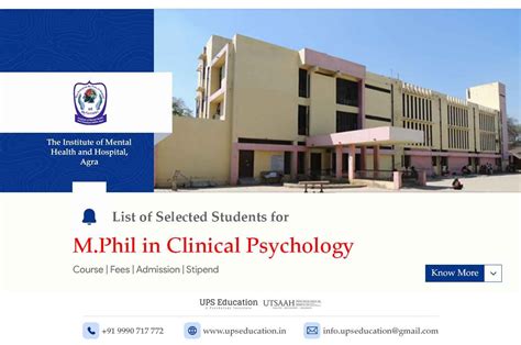 M Phil Clinical Psychology Results Out For The Institute Of Mental