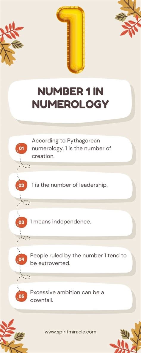 Numerology Of Number 1 See What Number 1 Means In Numerology