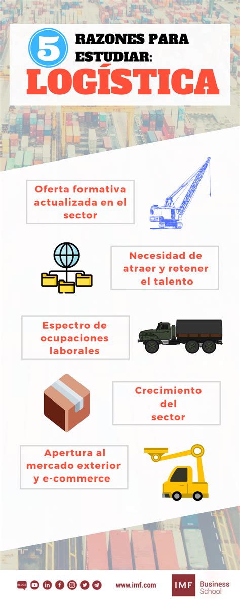 Por Que Estudar Logística? | ¿Por qué estudiar logística? – GUESX