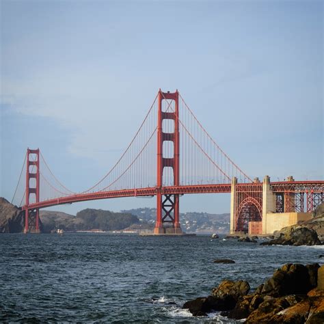 Golden Gate Bridge? - CHVSE