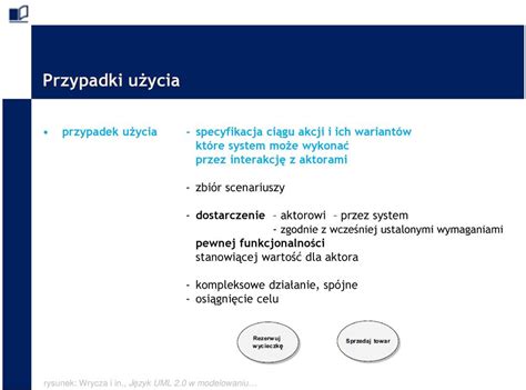 Diagramy Przypadk W U Ycia Wyk Ad Piotr Ciskowski Pdf Darmowe Pobieranie