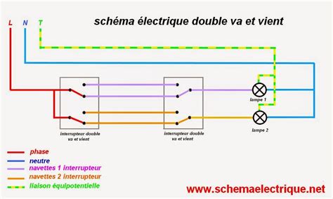 Schema Electrique Branchement Cablage