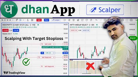 Dhan App New Feature For Scalper Tradingview Se Scalping Krne Ka