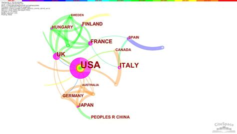 Frontiers Alzheimers Disease And Epilepsy The Top Cited Papers