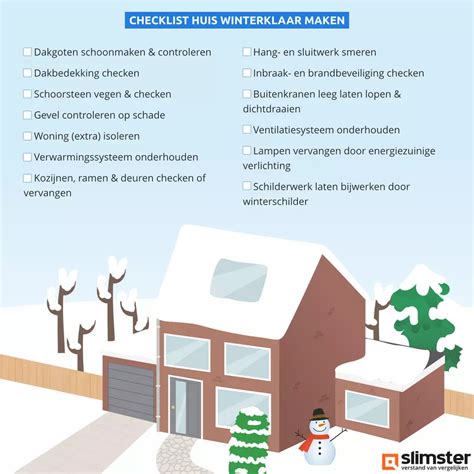 Woning Winterklaar Maken Onderhoud Tips Slimster Blog