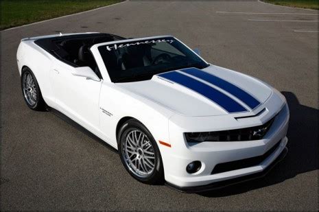 Video Hennessey Shows Off 2011 HPE600 Chevrolet Camaro Convertible