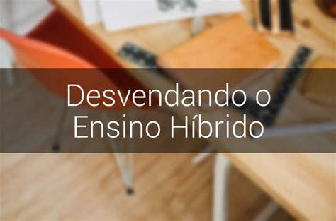 Ensino Híbrido Create WebQuest