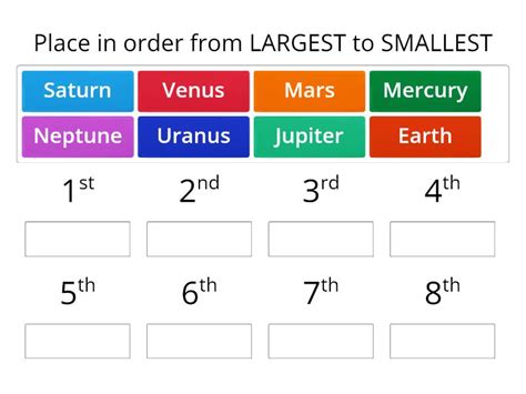 The Planets by Size - Rank order