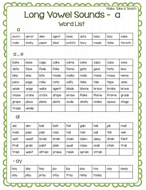 FREE Long Vowel Spelling Word Lists - Make Take & Teach