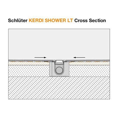 Schluter Kerdi Shower Lt Lts In X In Perimeter Linear Drain