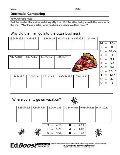 75 Multiplying Integers Worksheet Fun