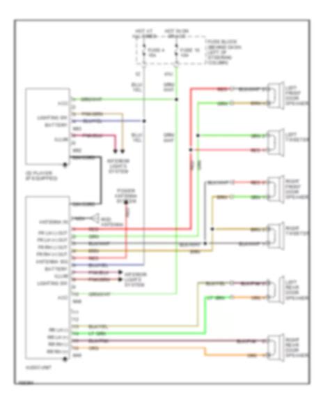 All Wiring Diagrams For Nissan Pathfinder Se 2002 Model Wiring Diagrams For Cars