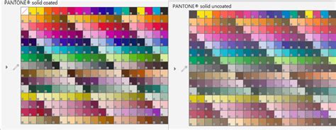 4 Examples Of Pantone Color Palettes For Print In CorelDRAW