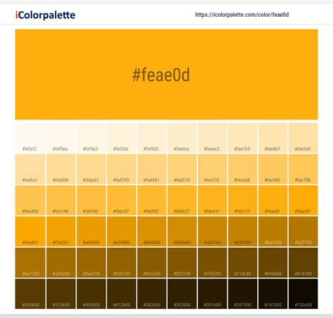 Turmeric Root information | Hsl | Rgb | Pantone