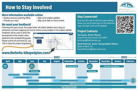 Mapsdocuments Grand Forks East Grand Forks Mpo Bike And Ped