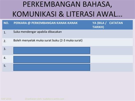 Senarai Semak Perkembangan Kanak Kanak 1 12 2 Tahun Ppt