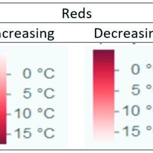 ColorBrewer color schemes: sequential, qualitative, and diverging ...