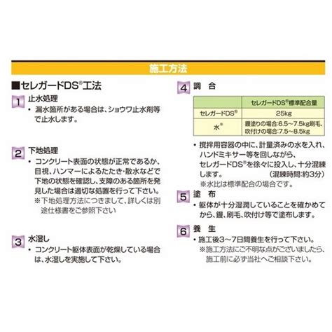 セレガードds 防水 昭和電工建材 レゾナック建材 25kg袋 粉末強化剤入 ケイ酸質系塗布防水材 960 補修材レゾナック建材 昭和