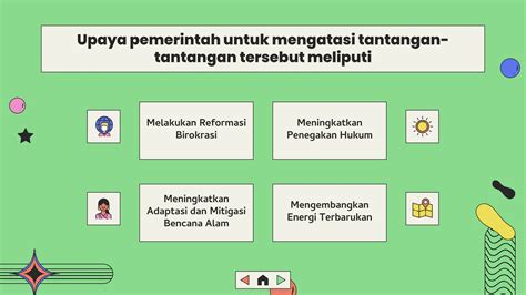 Perubahan Social Pada Sosial Ekonomi Pembangunan Di Indonesia Ppt