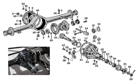 Land Cruiser Differential