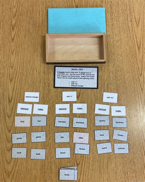 Montessori Grammar Box Cards Etsy