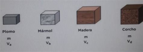 Qu Pasar A Con La Densidad Si Tenemos Ahora Materiales Con La Misma