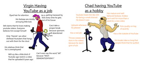 Virgin professional vs chad hobbyist : r/virginvschad