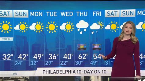 Nbc10 First Alert Weather Chilly Conditions Continue Nbc10 Philadelphia