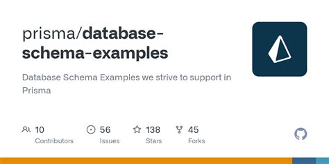 Database Schema Examplesschemasql At Main · Prismadatabase Schema